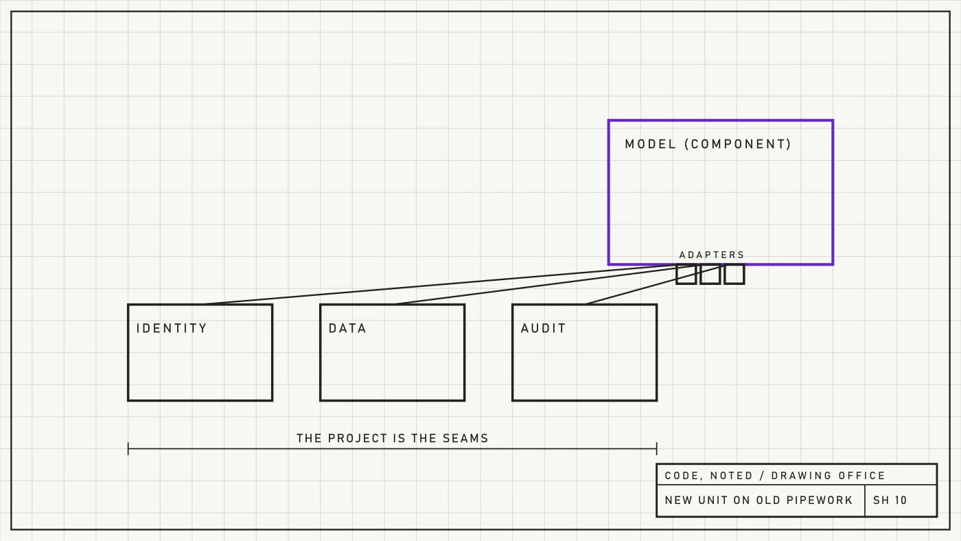 Engineering sheet of a new component being fitted to old pipework with dimensioned adapters