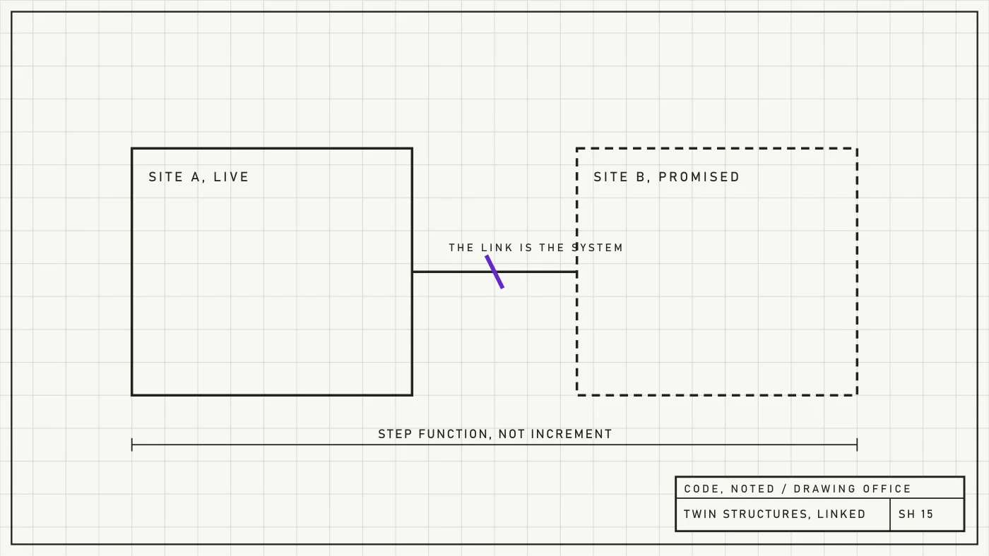 Engineering sheet of two identical structures joined by a dimensioned link, one drawn in dashed line