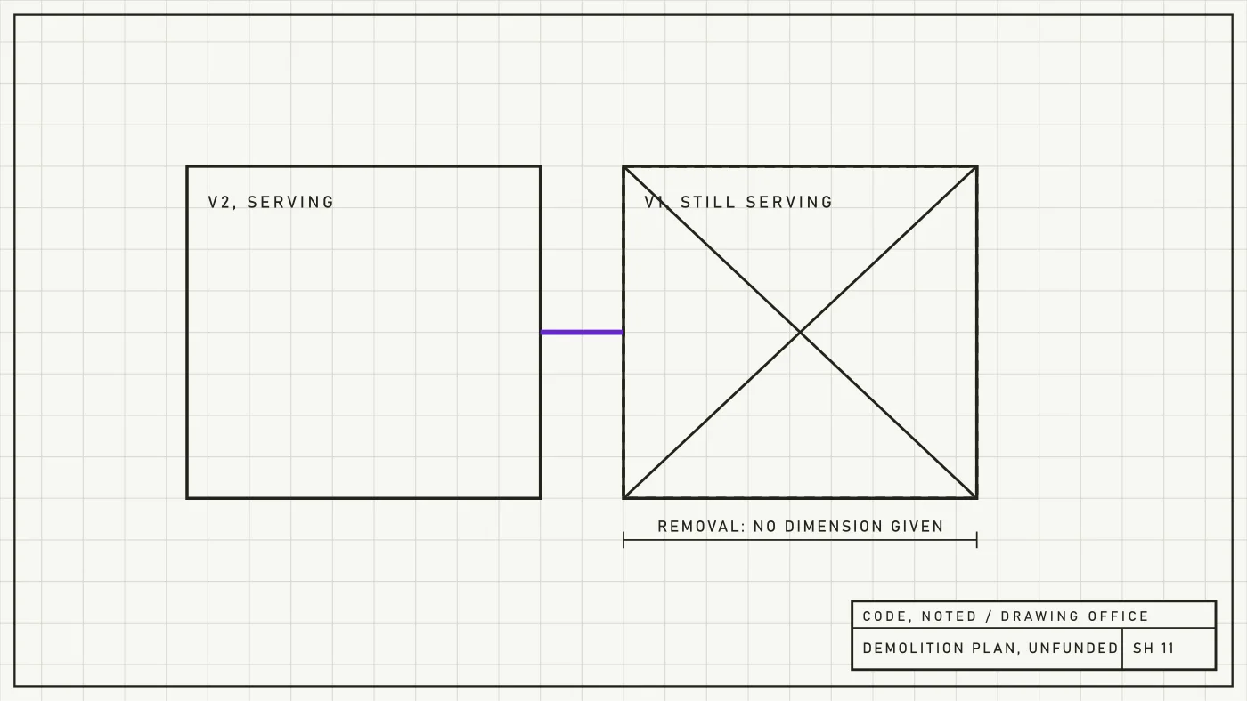 Engineering sheet of a demolition plan with the removal phase left undimensioned