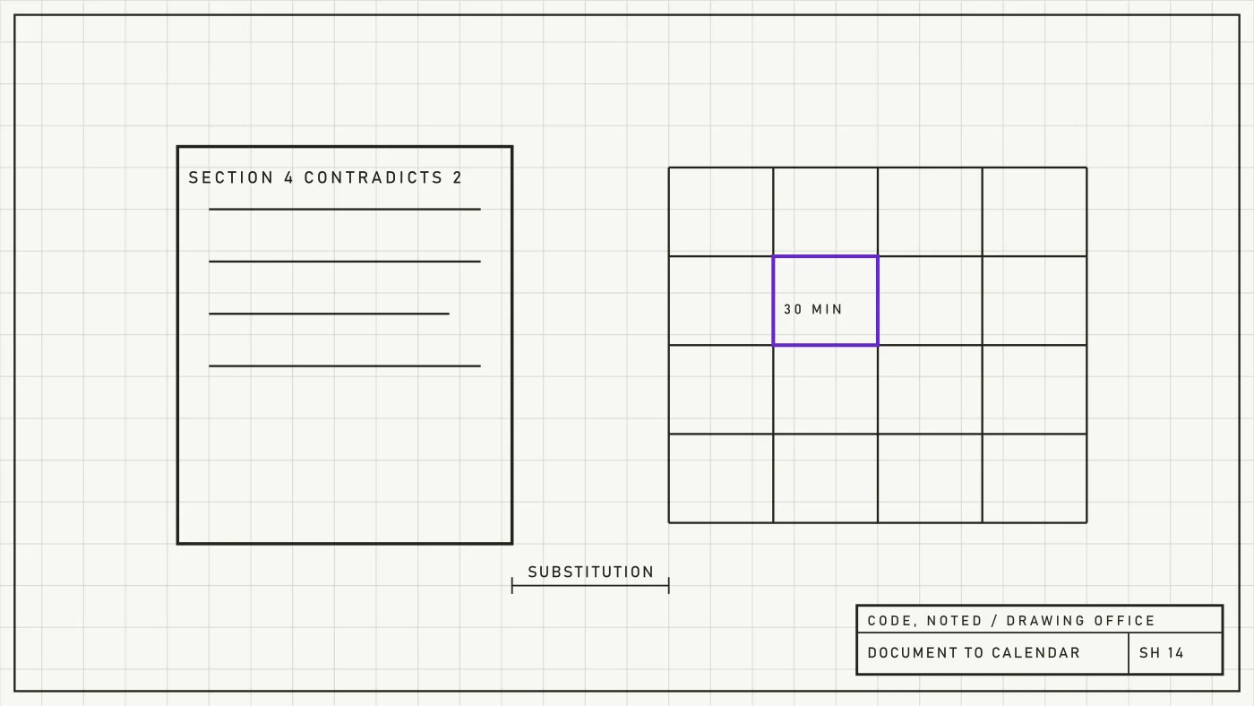 Engineering sheet of a document outline fading into a calendar grid, the handoff dimensioned