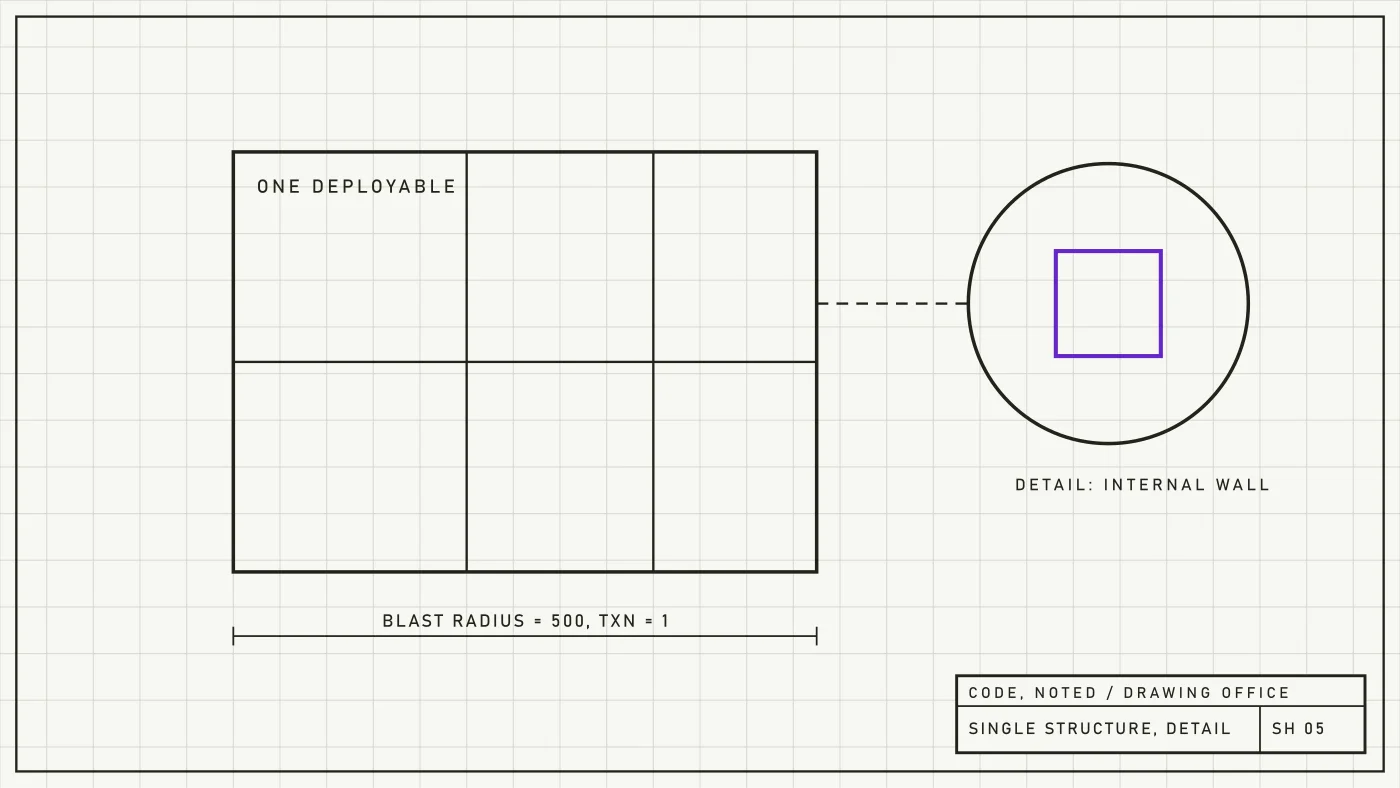 Engineering sheet of a single solid structure with an inset detail of internal module walls