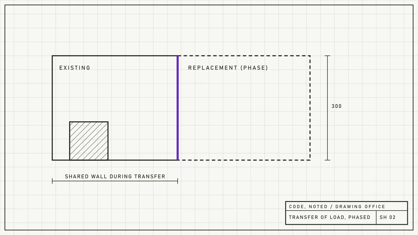Engineering sheet of an old structure and new structure sharing one load-bearing wall during transfer