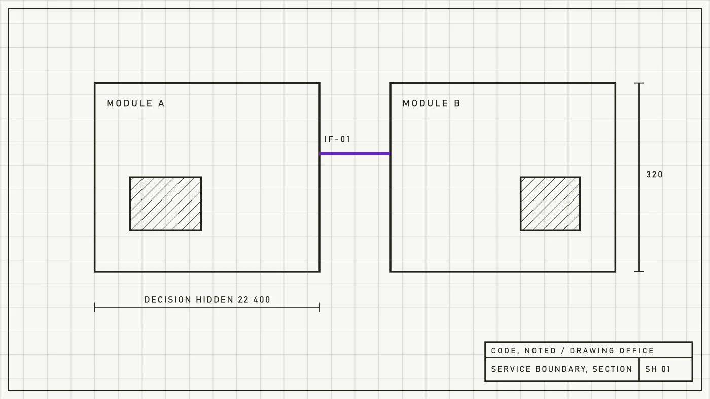 Engineering sheet showing a module boundary drawn as a sectioned wall with one dimensioned interface